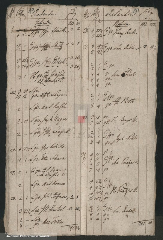 Obraz 12 z jednostki "Retentenlisten und Generallisten; język niemiecki"