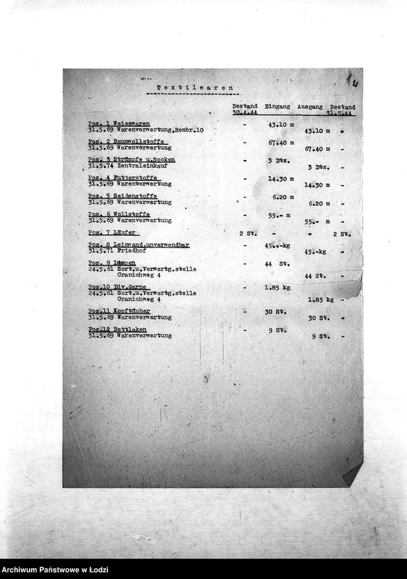 Obraz 5 z jednostki "[Specyfikacje materiałów technicznych, skórzanych, chemicznych, farbiarskich; artykułów biurowych, narzędzi, maszyn, tkanin, żywności i innych posiadanych na składzie Wydziału Specjalnego]"