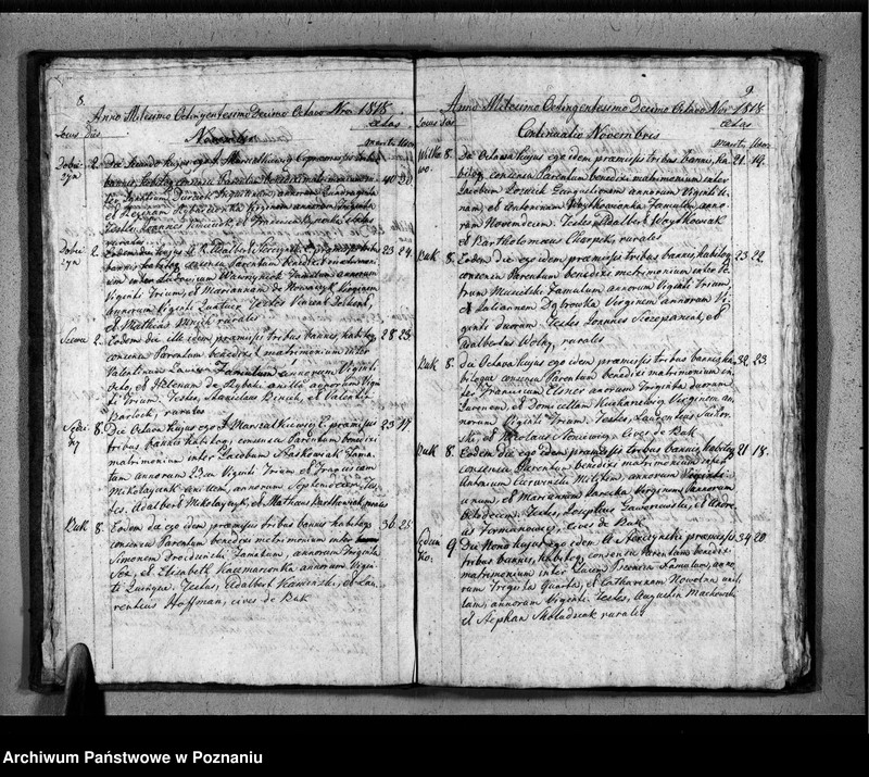 Obraz 8 z jednostki "Duplikat urodzonych, zaślubionych i zmarłych"