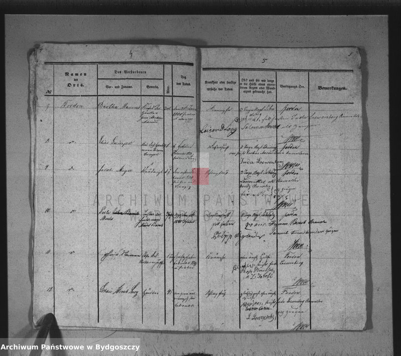 image.from.unit.number "Akta zgonów"