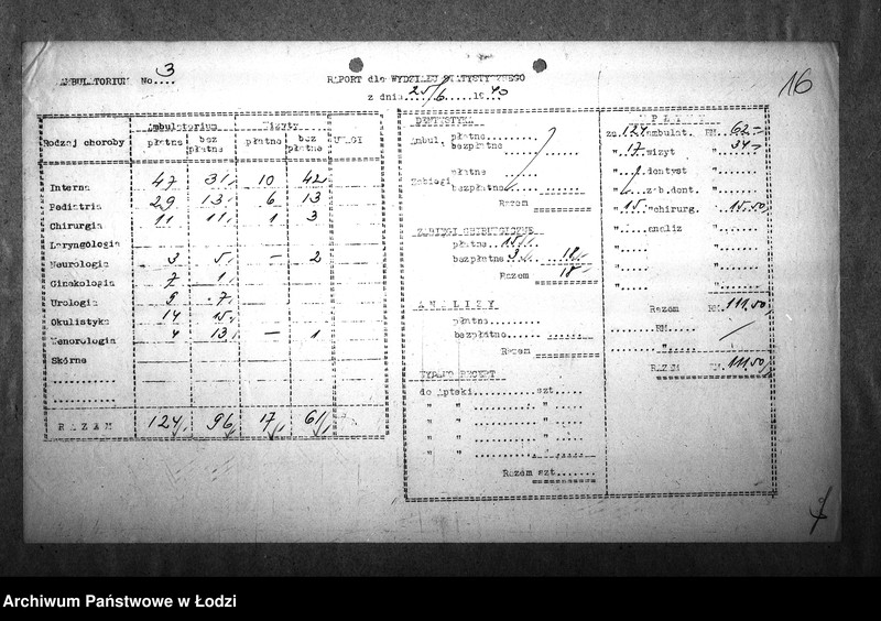 Obraz 19 z jednostki "[Ambulatorium nr 3. Dzienne sprawozdania statystyczne]"