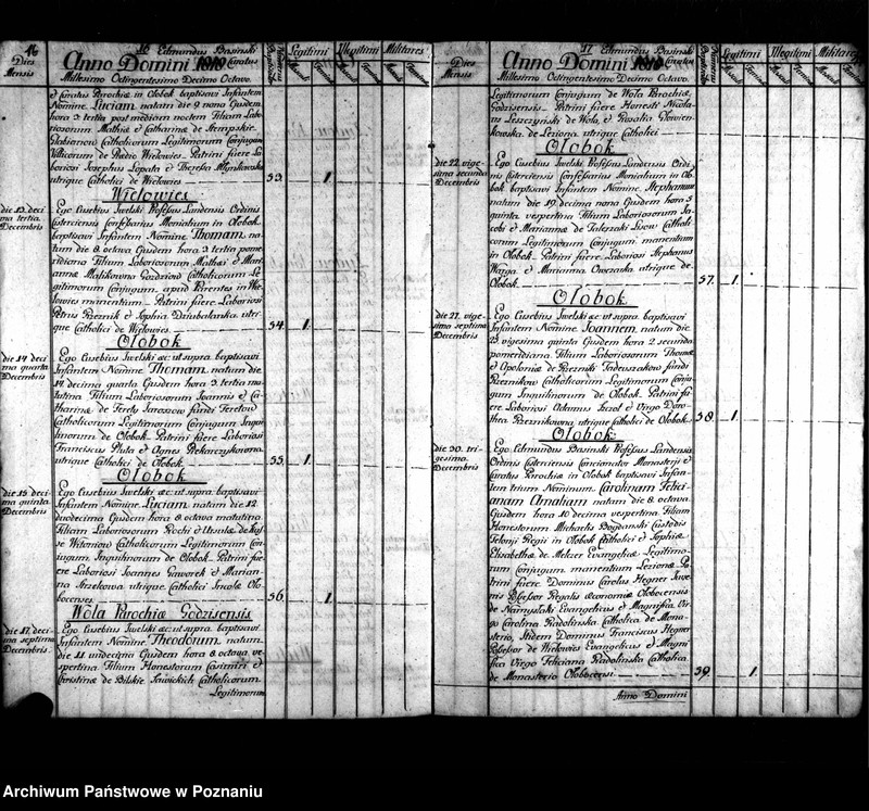 image.from.team "Akta stanu cywilnego Parafii Rzymskokatolickiej Ołobok (pow. ostrowski)"