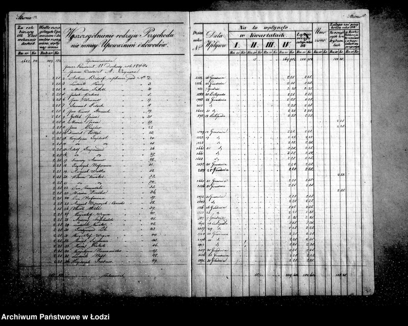 Obraz 12 z jednostki "Manuał przychodu i wydatku kasy ekonomicznej m. Łodzi"