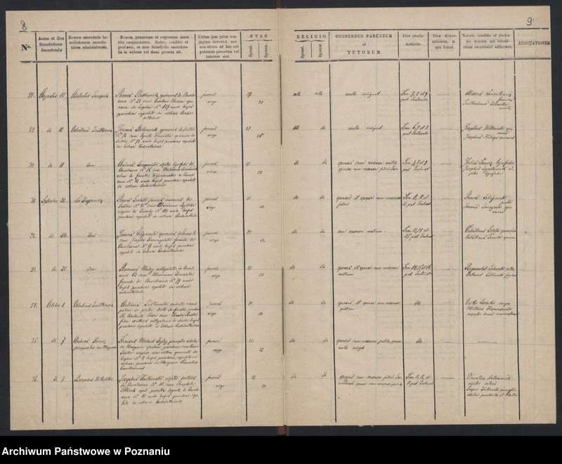 image.from.unit.number "Indeks małżeństw"