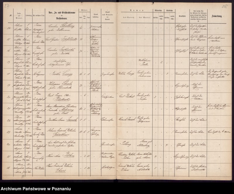 Obraz 18 z jednostki "[Akta urodzeń i chrztów, zgonów, ślubów]"