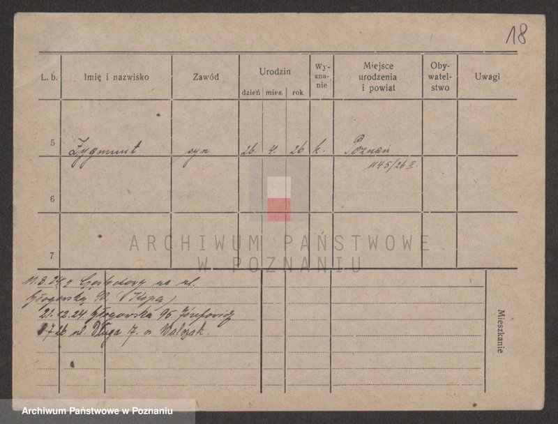 Obraz 20 z jednostki "Gosz - Geźniczak"