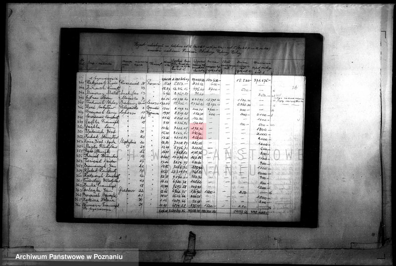 Obraz 18 z jednostki "Rejestr udzielonych na podstawie art. 16 i 5 umorzeń należności Funduszu Obrotowego Reformy Rolnej dla osad rentowych"