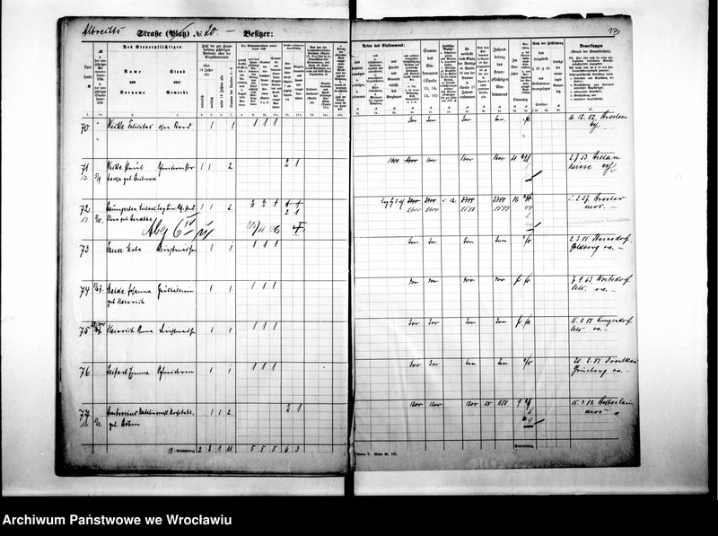 image.from.unit.number "Personenverziechnisse.Personenverziechnisse"