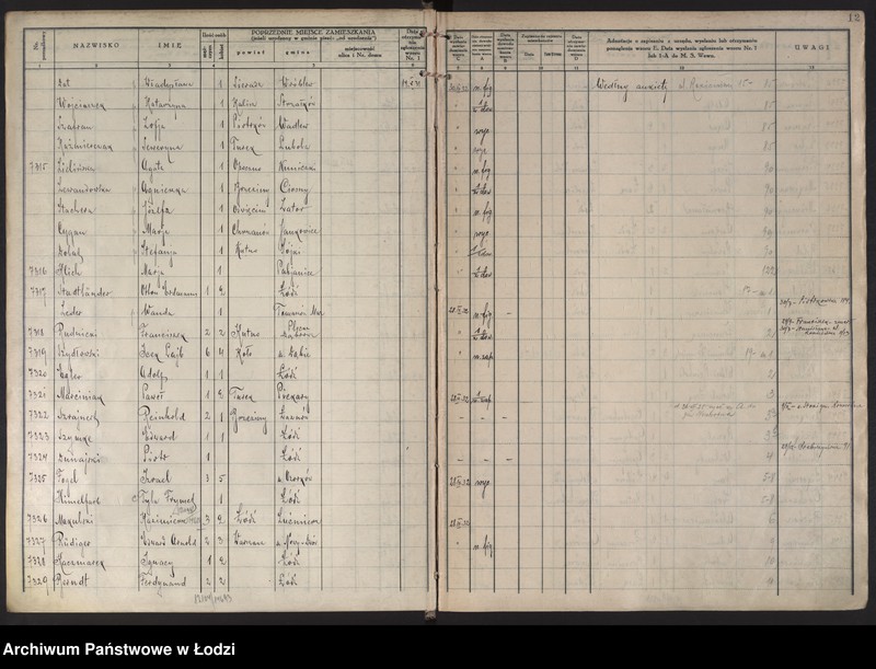 Obraz 15 z jednostki "Księga kontroli ruchu ludności (rejestr osób przybywających do gminy) Łódź, komisariat XI, ks. III, nr 7148-9187"