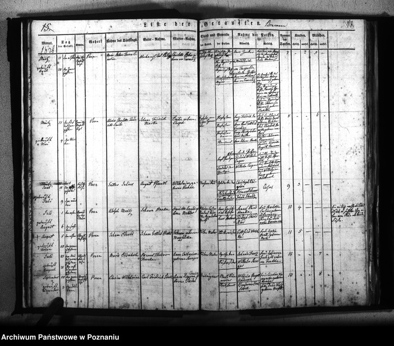 Obraz 18 z jednostki "Kirchenbuch Geborenen"