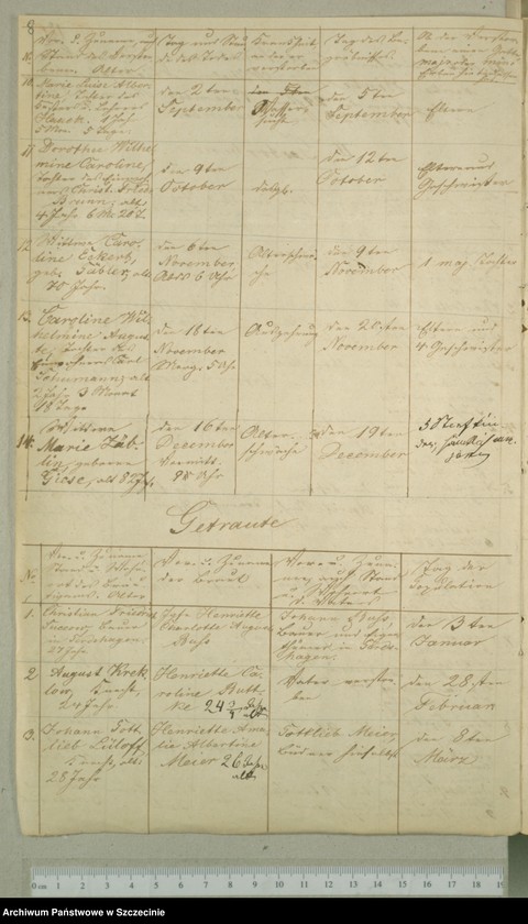 image.from.unit.number "Die Duplicate des Kirchenbuchs von Claushagen [Przytoń], Gerdshagen [Gardno], Rosenfelde [Brzeźniak] und Bernsdorff [Zdrojewo]"