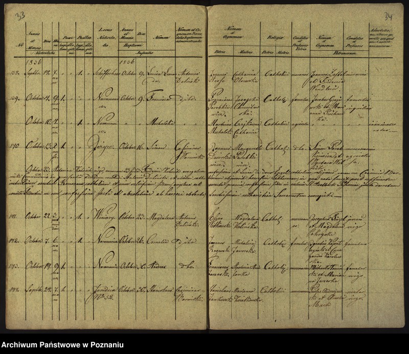 Obraz 20 z jednostki "Księga urodzeń"