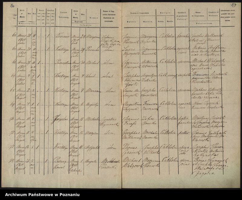 image.from.unit.number "Księga urodzeń"