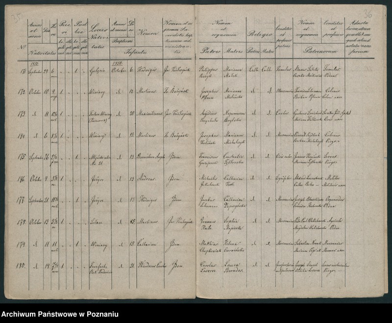 Obraz 20 z jednostki "Księga urodzeń"