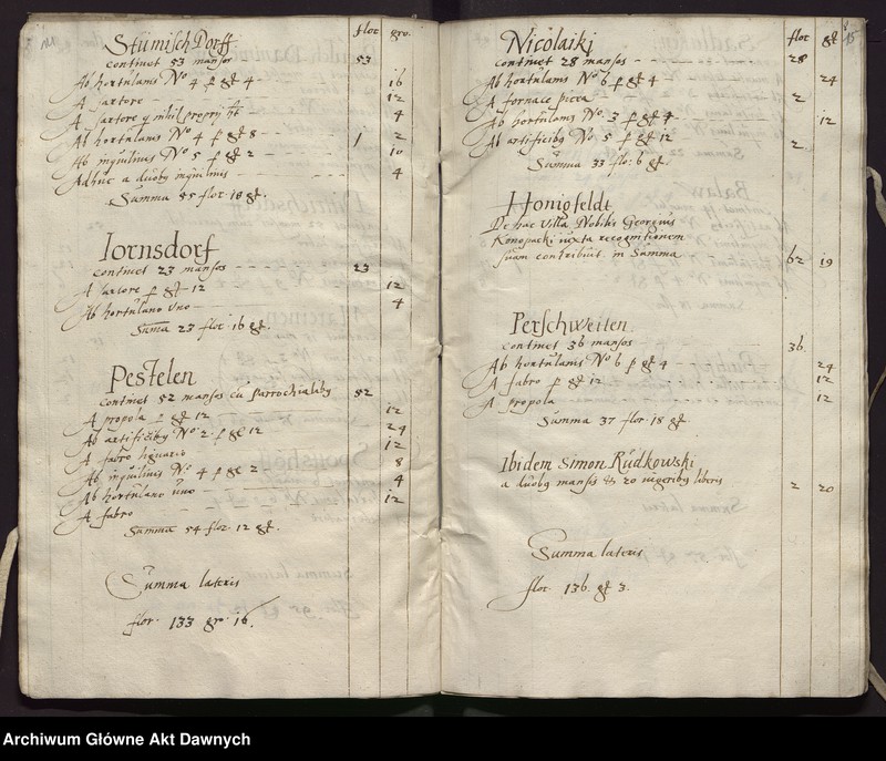 image.from.unit.number "Regestrum contributionis palatinatus Margemburgensis."