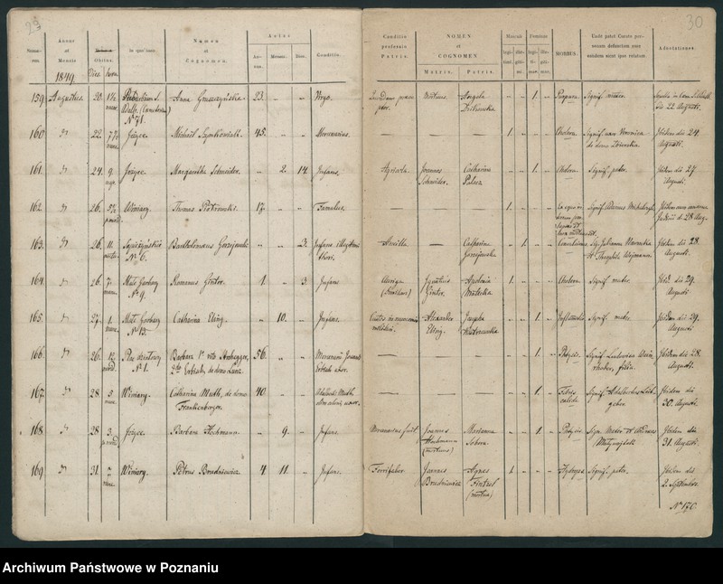 Obraz 17 z jednostki "Księga zgonów"