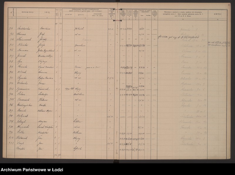 Obraz 11 z jednostki "Księga kontroli ruchu ludności (rejestr osób przybywających do gminy) Łódź, komisariat XIII, nr 1-1466, nr 1-1559"