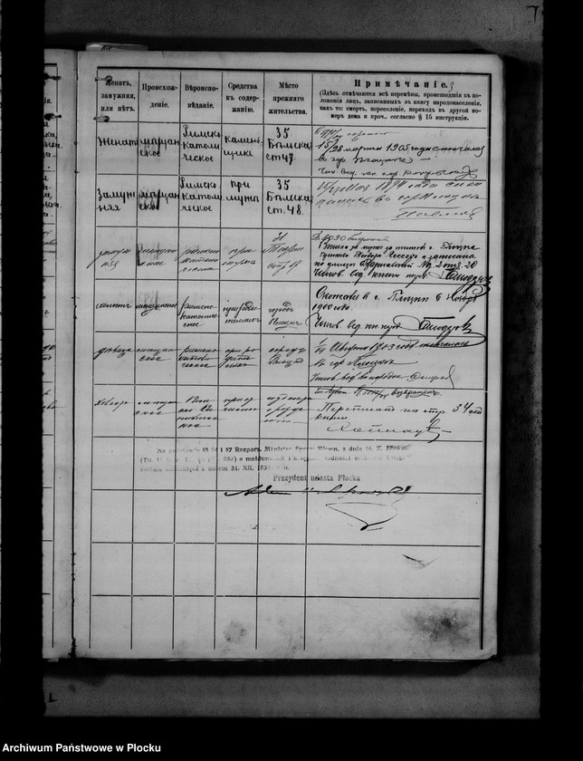 image.from.unit.number "[Księga zamknięta ludności stałej miasta Płocka - ul. Bielska nr 14]"