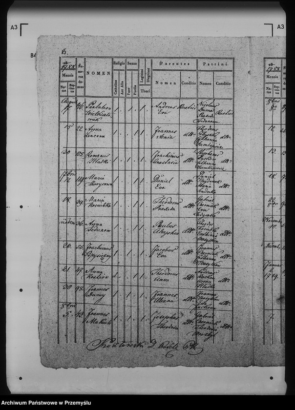 image.from.unit.number "[Kopie ksiąg metrykalnych parafii Hujcze z filią Zaborze (dekanat Rawa Ruska)]"