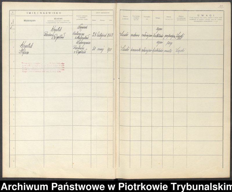 Obraz 11 z jednostki "[Księga ludności stałej wsi: Laski, Świerczyńsko]"