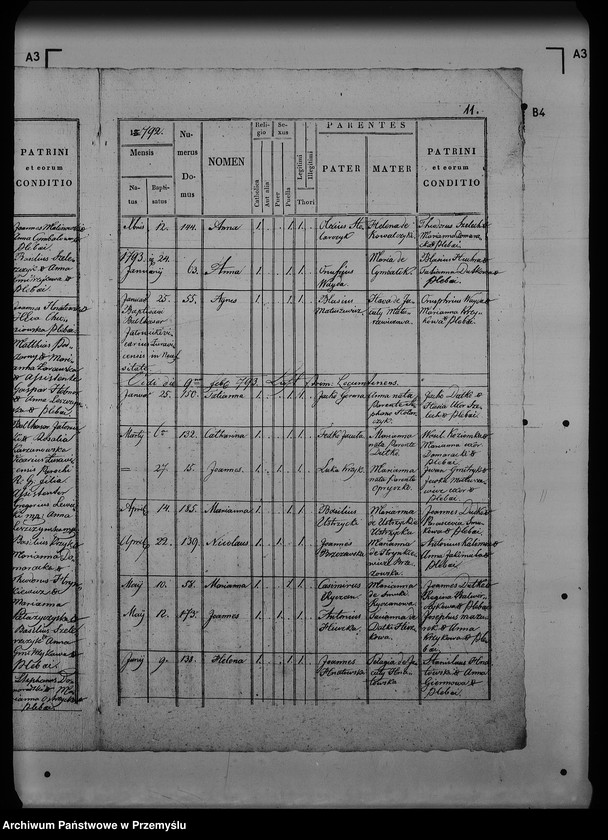 image.from.unit.number "[Kopie ksiąg metrykalnych parafii Żurawica z filiami Buszkowice, Buszkowiczki, Lipowica (dekanat Radymno)]"