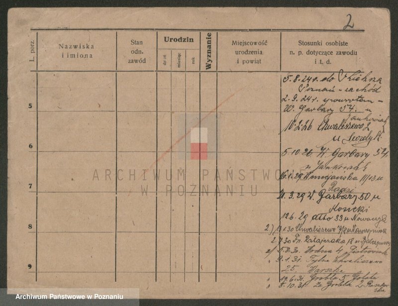 Obraz 2 z jednostki "Owczarzak - Ożyński"