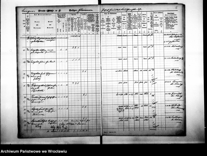 image.from.unit.number "Personalienverzeichnisse"