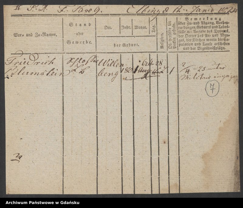 image.from.unit.number "Karty meldunkowe: Blumenstengel - Boedcke"