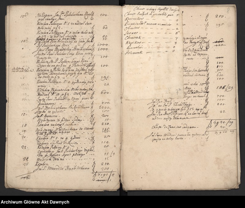 image.from.unit.number "Rozliczenie różnych wydatków z mennicy i wypłat na wojsko."