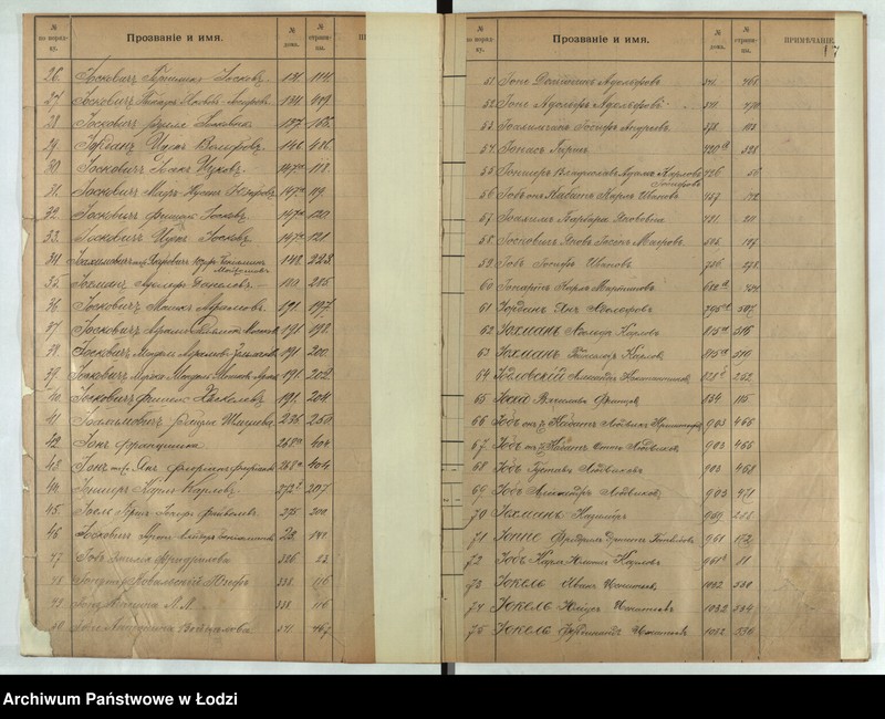 Obraz 19 z jednostki "[Skorowidz do ksiąg ludności stałej lit. i, j, k]"