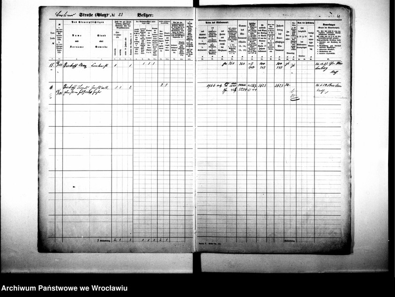 image.from.unit.number "Personalienverzeichnisse"