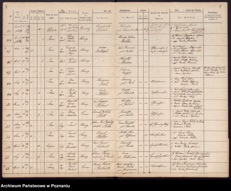 Obraz 7 z jednostki "[Akta urodzeń i chrztów, zgonów, ślubów]"