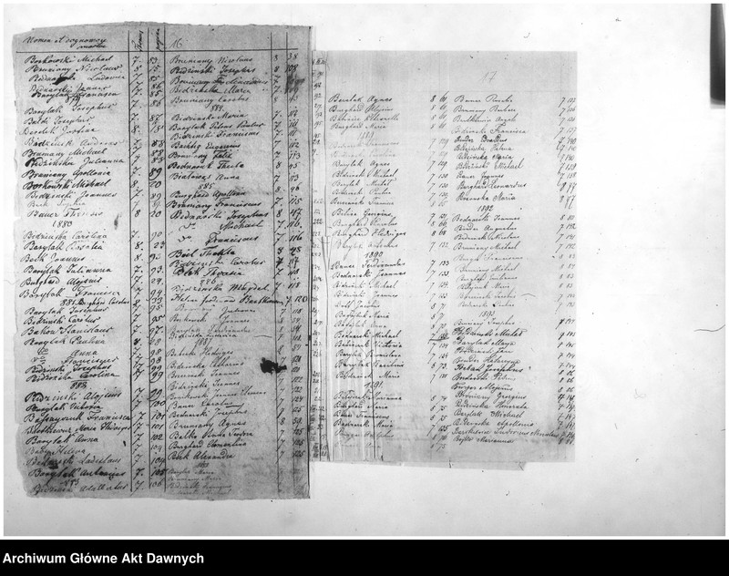 image.from.unit.number "Parafia: Nadwórna. Dekanat: Stanisławow. Indeks alfabetyczny do ksiąg metrykalnych zgonów*."