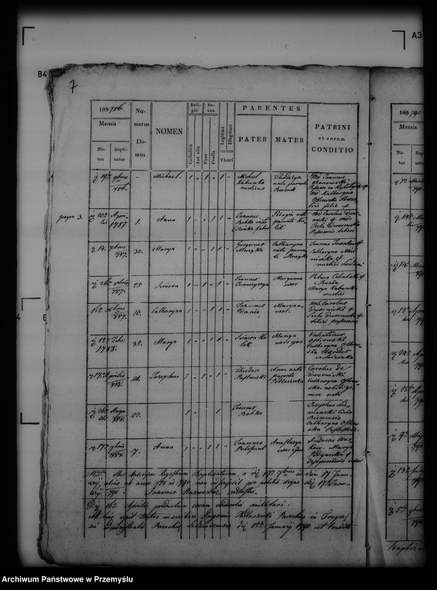 image.from.unit.number "[Kopie ksiąg metrykalnych parafii Łomna z filiami Krajna, Łodzinka Dolna i Górna (dekanat Bircza)]"