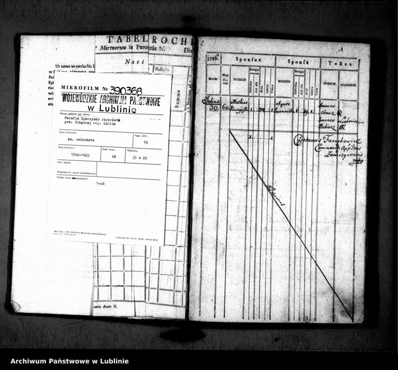 Obraz 3 z jednostki "Liber copulatorum pro villa Hucisko alias Susiec"