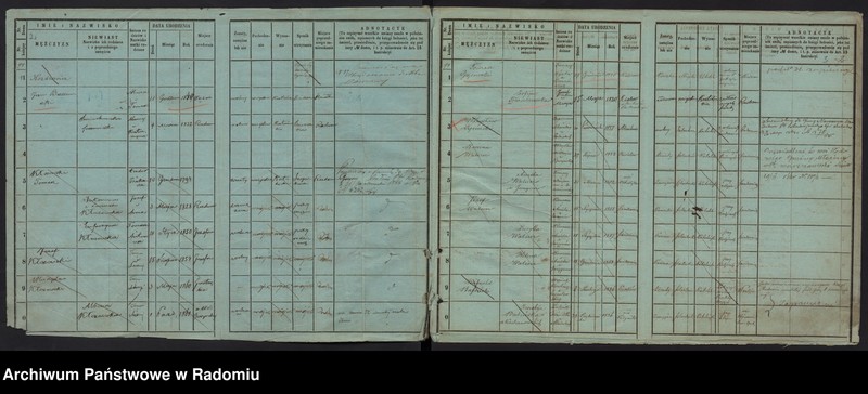 image.from.unit.number "Księga ludności stałej miasta Radomia. tom. IV. 94- 132"