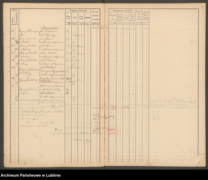 image.from.unit.number "Klucz Godziszewski. Egzakcjonarz pól i łąk w Okręgu Kraśnickim na rok 1887/88"
