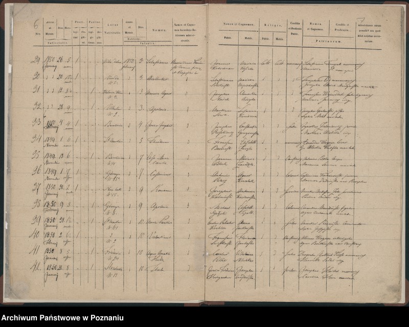 Obraz 6 z jednostki "Księga urodzeń"