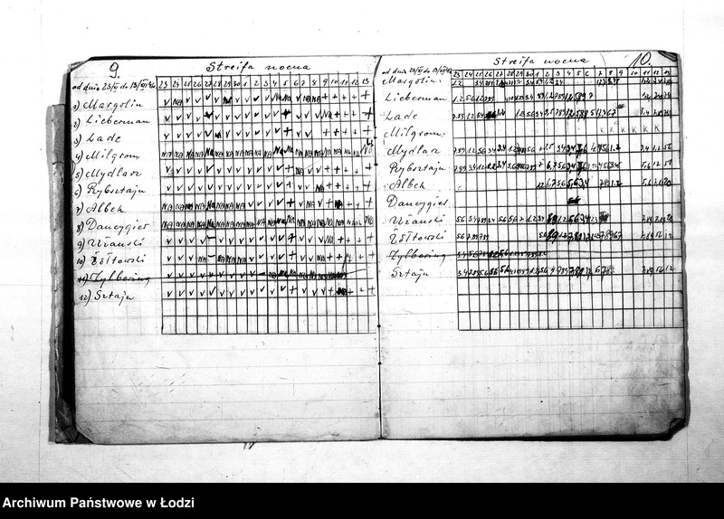 Obraz 8 z jednostki "Służba sztrejf [Wykazy milicjantów odbywających nocną służbę na terenie IV rewiru]"