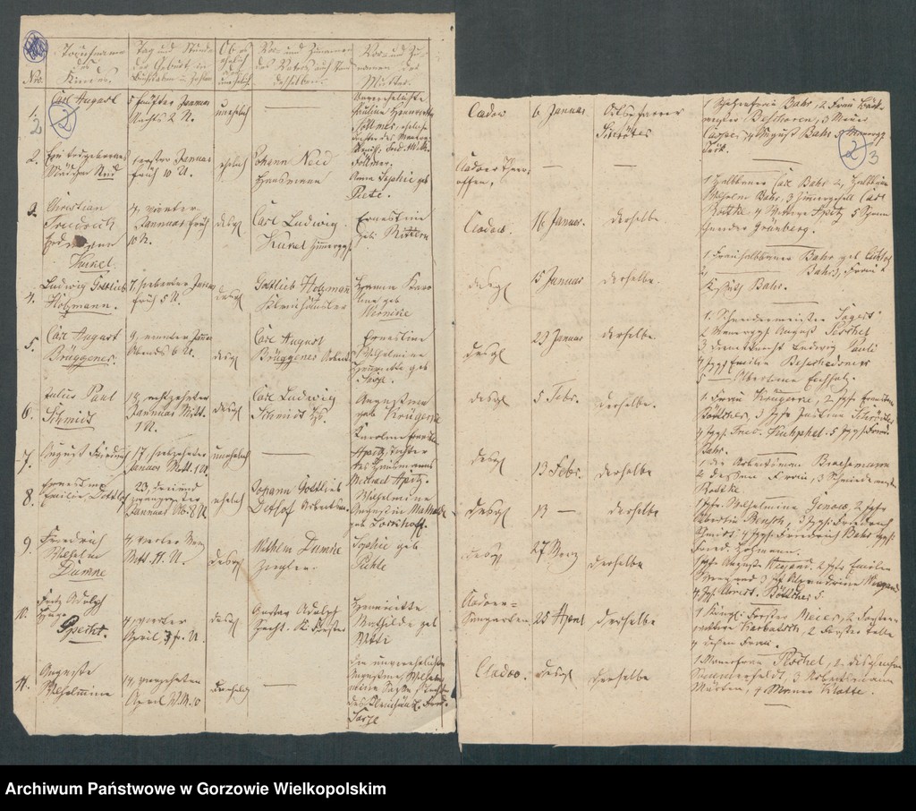 image.from.unit.number "Duplikate der Kirchenbücher von der Parochie Kladow: Kladow (Kłodawa), Heinersdorf (Chwalęcice), Himmelstädt (Mironice), Marienspring (Marzęcin)"