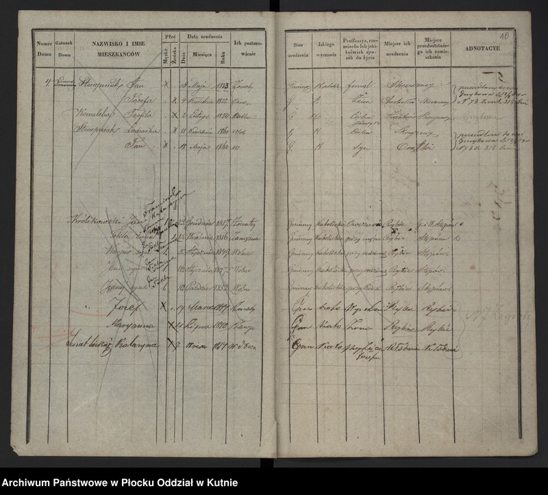 image.from.unit.number "Księga ludności [stałej] gminy Żychlin, a mianowicie wsi: Orątki, Buszków, Kazanki, Tretki, Chochołów, Kaczkowizna, Zagroby, Leśne i Kędziory od roku 1861"