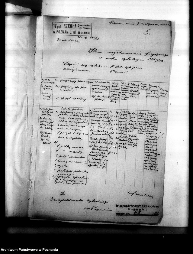 Obraz 9 z jednostki "[Sprawozdania roczne ze stanu wychowania fizycznego w szkołach powszechnych nadesłane przez Inspektoraty Szkolne: Poznań- miasto, Poznań- powiat, Rawicz, Śrem, Środa, Szamotuły, Szubin, Wągrowiec, Wolsztyn, Września, Wyrzysk, Żnin]"