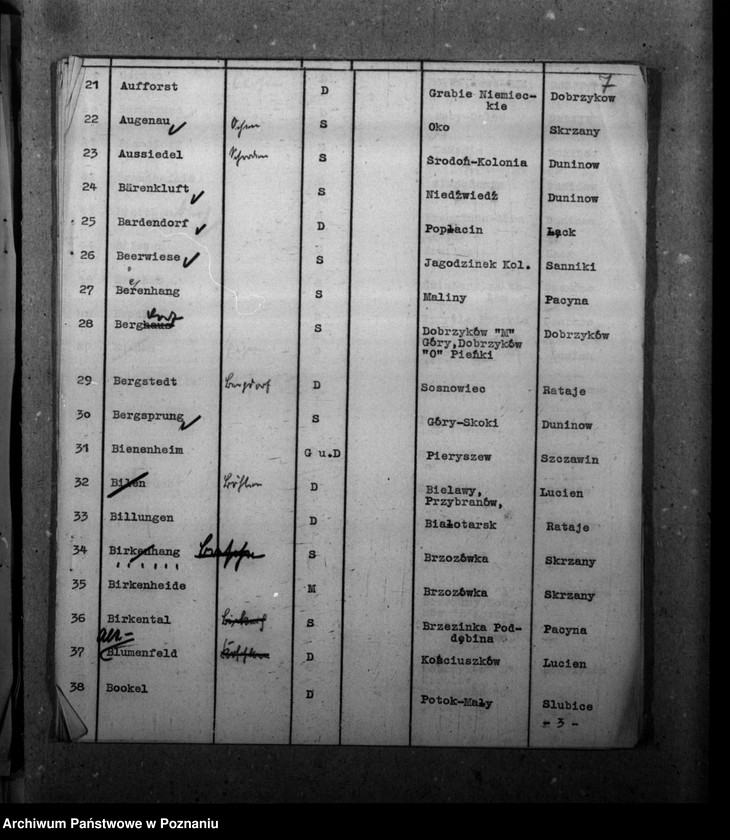 Obraz 11 z jednostki "Zmiany nazw miejscowości w powiecie gostynińskim"