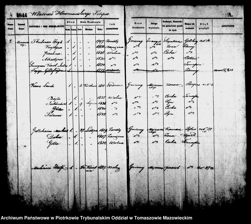 image.from.unit.number "Księga Ludności miasta Tomaszowa Mazowieckiego od nr 1 do nr 259"