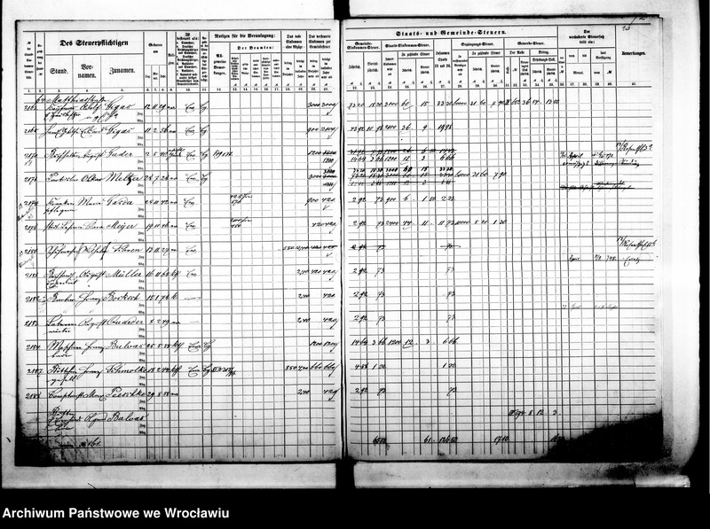 image.from.unit.number "Steuerrole"