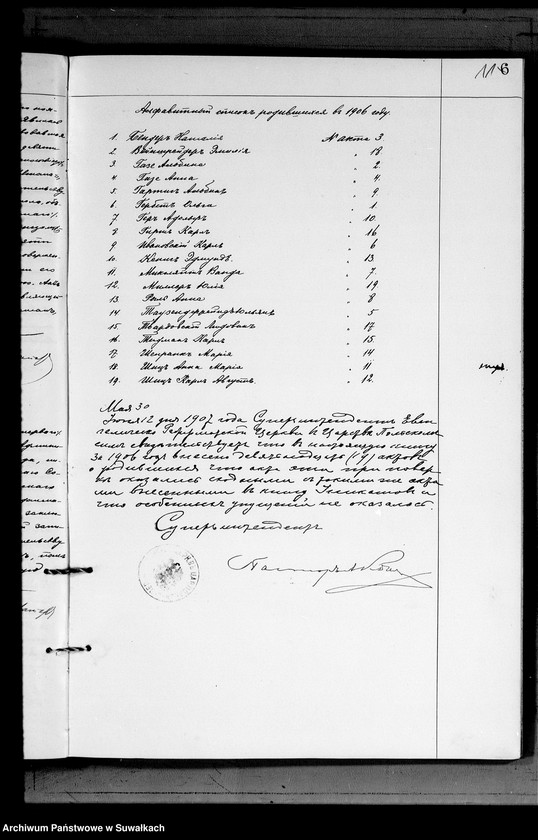 image.from.unit.number "Duplikat Aktov graždanskogo sostojanija o rodivšichsja, brakosočetavšichsja i umeršich Serejskogo Evang.-Reformat. prichoda za 1906 god"