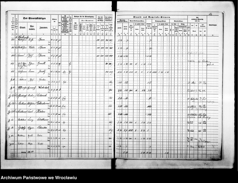 image.from.unit.number "Steuerrole"