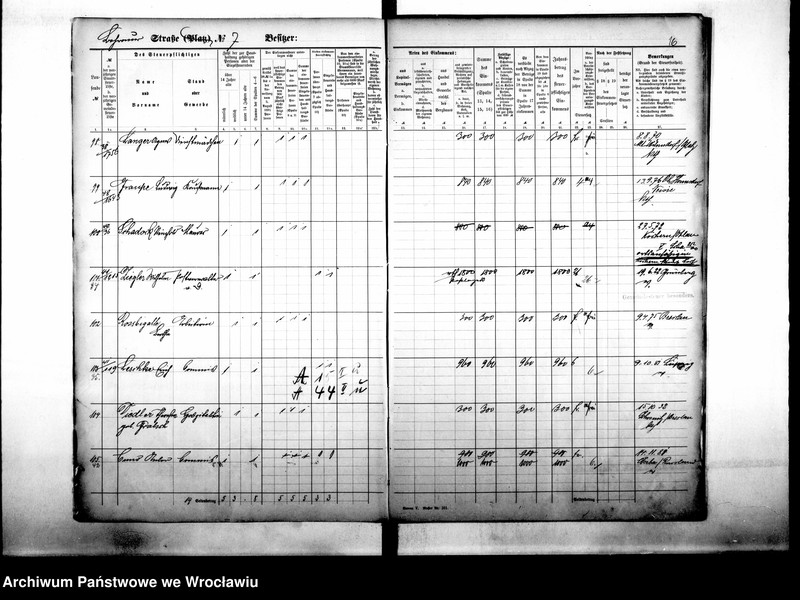 image.from.unit.number "Personenverzeichnisse"