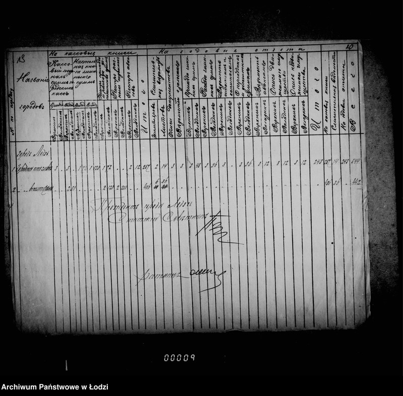 Obraz 18 z jednostki "O zakaze blankov, vypiske gazet i raznych razchodov za melkija raboty"