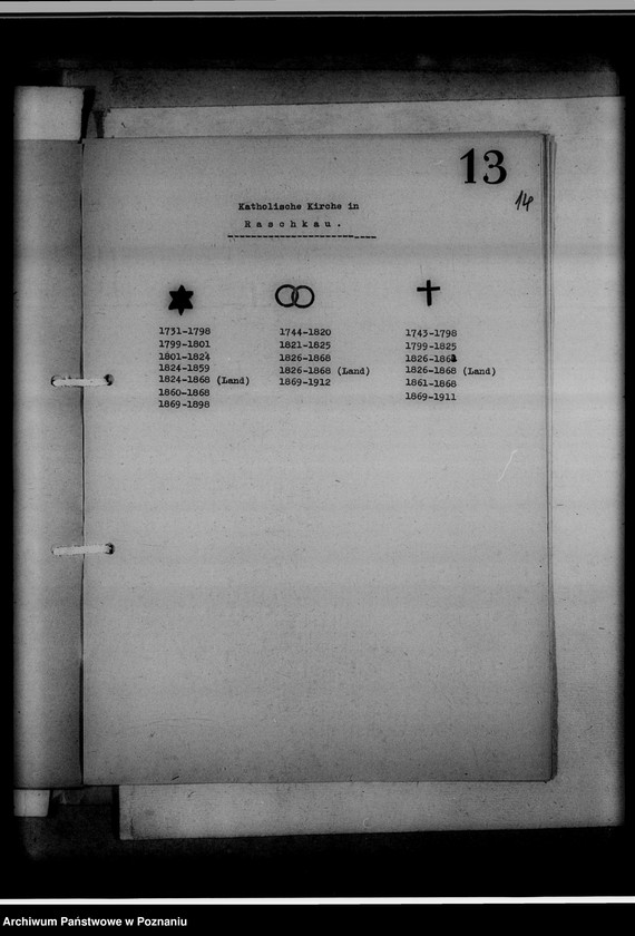Obraz 18 z jednostki "Kreissippenamt Ostrowo [Ostrów Wielkopolski, wykazy ksiąg kościelnych parafii ewangelickich i katolickich]"
